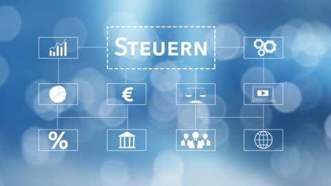 Abstrakte Darstellung mit Schriftzug "Steuern".
